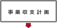 事業収支計画
