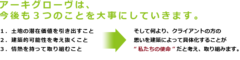 クライアントの方の思いを建築によって具体化することが“私たちの使命” クライアントの方の思いを建築によって具体化することが“私たちの使命”